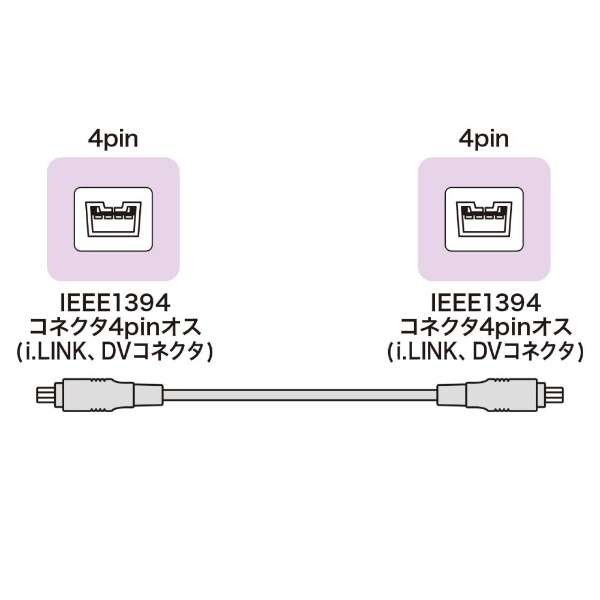 IEEE1394P[ui4pin-4pinE1mEubNj KE-13DV-1BK_2