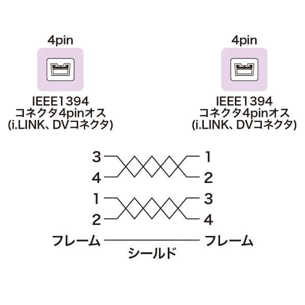 IEEE1394P[ui4pin-4pinE1mEubNj KE-13DV-1BK_3