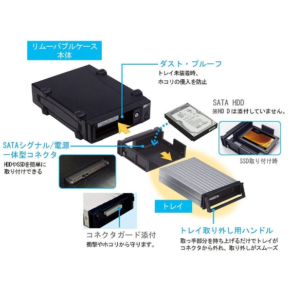 SA3-DK1-U3X REX-SATA 3シリーズ USB3.0 リムーバブルケース（外付け1