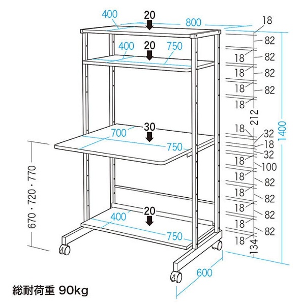 パソコンラック（W800×D700×H1400mm） RAC-EC13 サンワサプライ｜SANWA