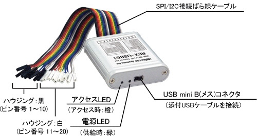 SPI/I2Cプロトコルエミュレーター ラトックシステム｜RATOC Systems