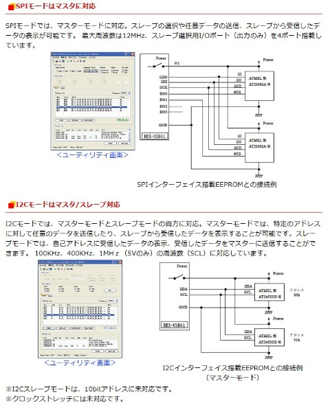 SPI/I2Cプロトコルエミュレーター ラトックシステム｜RATOC Systems
