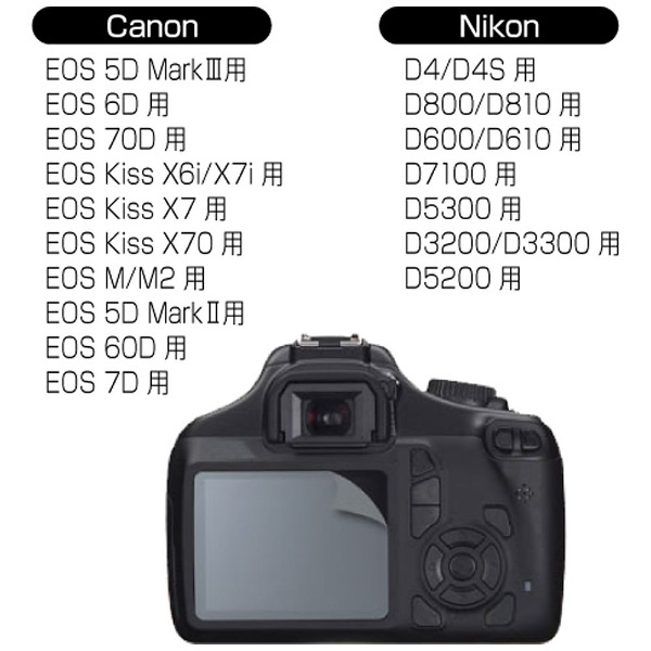 DISCOVERED イージーカバー Canon EOS 5D Mark2 用 液晶保護フィルム スクリーンプロテクター付 ブラック 5D