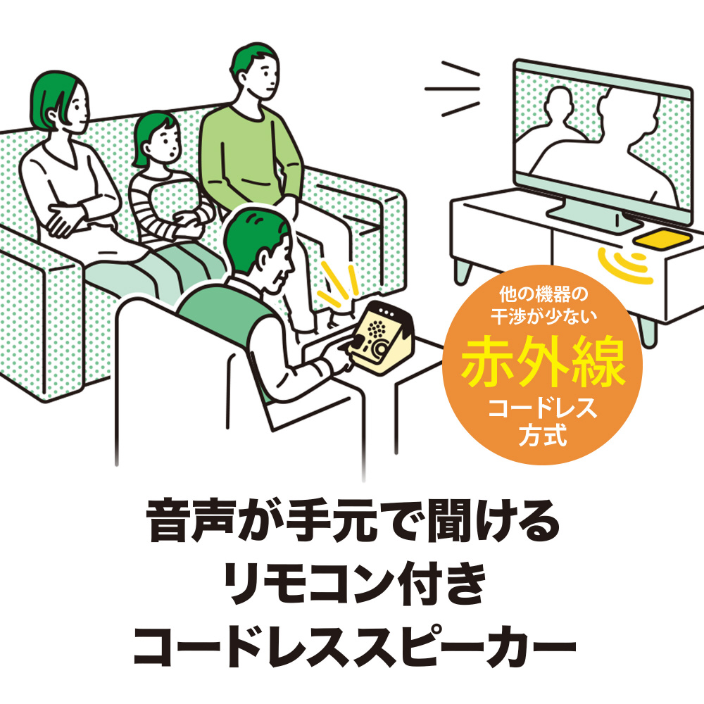 手元スピーカー テレビ用 赤外線 ワイヤレス はっきり音 モノラル かんたん操作 アンプ内蔵 ヘッドホン端子付き リモコン搭載 サウンドアシストシリーズ  AT-SP450TV オーディオテクニカ｜audio-technica 通販 | ビックカメラ.com