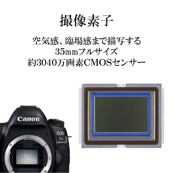 EOS 5D Mark IV デジタル一眼レフカメラ ブラック EOS5DMK4 [ボディ 