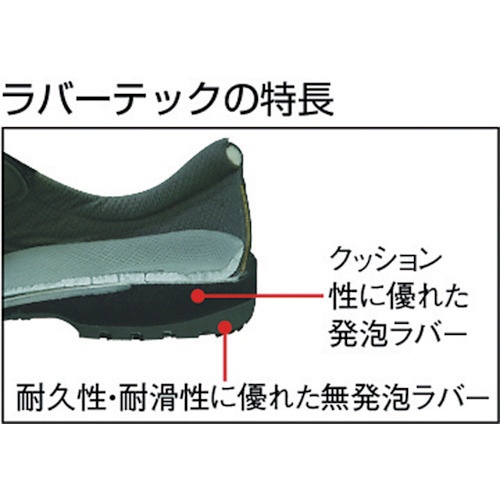 ﾐﾄﾞﾘ安全 ﾗﾊﾞｰﾃｯｸ短靴 25.5cm ミドリ安全｜MIDORI ANZEN 通販