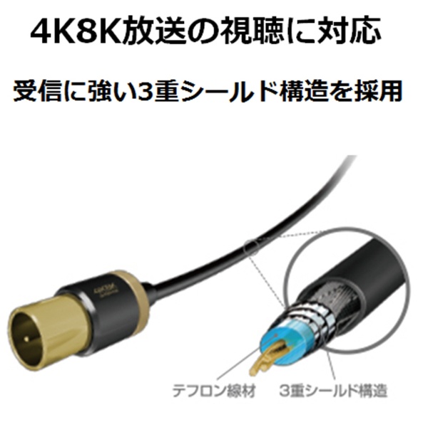 DH-ATS48K05BK アンテナ分波器 ブラック [4K8K対応TV用] エレコム