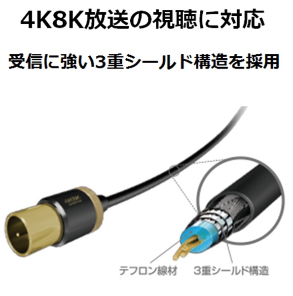 アンテナケーブル SL/2C DH-ATLS48KWHシリーズ ブラック DHATLS48K05BK