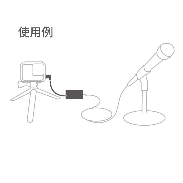 即発送 新品GoPro プロ3.5mmマイクアダプター AAMIC-001