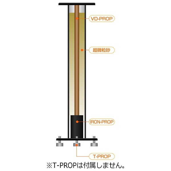 スピーカースタンド（ペア/T-PROPなし） S90-2024 KRYNA｜クライナ 通販 | ビックカメラ.com