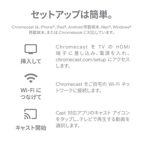 Chromecast Ultra　GA3A00416A16_7