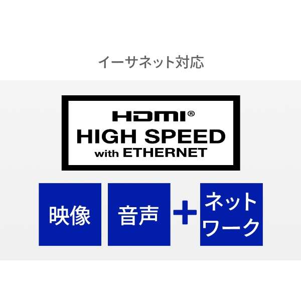 HDMIP[u ubN DA-PMH/5M [5m /HDMIHDMI /X^_[h^Cv /C[TlbgΉ]_7