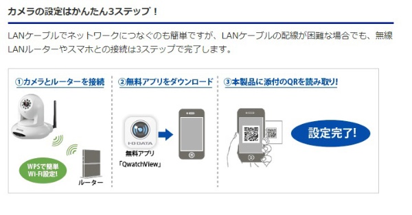 TS-WPTCAM2 ネットワークカメラ ホワイト [有線・無線 /暗視対応] I-O DATA｜アイ・オー・データ 通販 | ビックカメラ.com