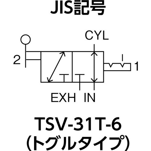 TRUSCO 3方向小型切替バルブ 3ポート 1／8 トグルレバータイプ TSV-31T-6 トラスコ中山｜TRUSCO NAKAYAMA 通販 