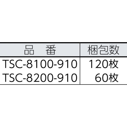 TRUSCO セーフティクッション コーナー用 幅200 長さ910 黄黒 TSC-8200-910 トラスコ中山｜TRUSCO NAKAYAMA  通販