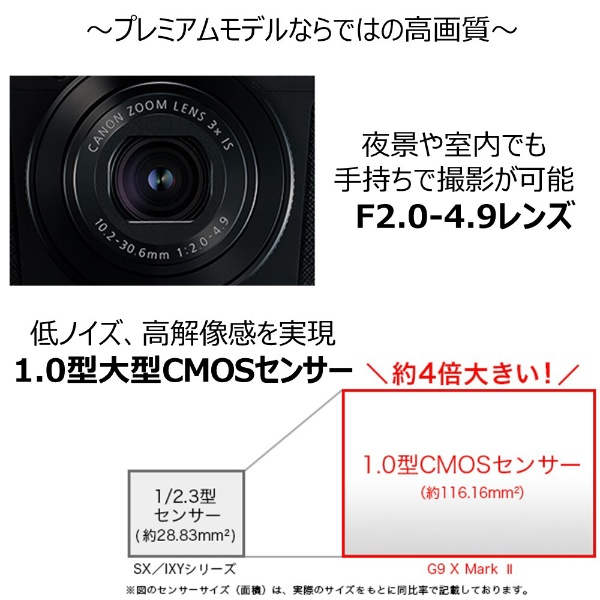 PSG9XMARKII コンパクトデジタルカメラ PowerShot（パワーショット 