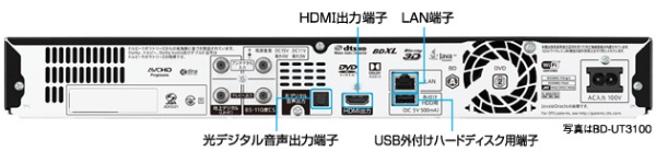 ブルーレイレコーダー AQUOS（アクオス） BD-UT1100 [1TB /3番組同時 