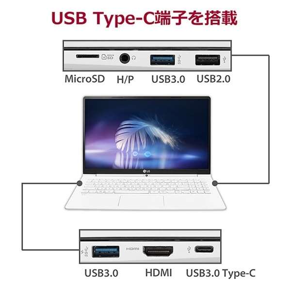 15Z970-GA55J m[gp\R gram Series Ultra-Slim Note PC zCg [15.6^ /Windows10 Home /intel Core i5 /F8GB /SSDF256GB /2017N3f]_3