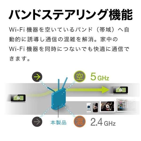 wifi[^[ AirStation zCg WXR-1901DHP3_10