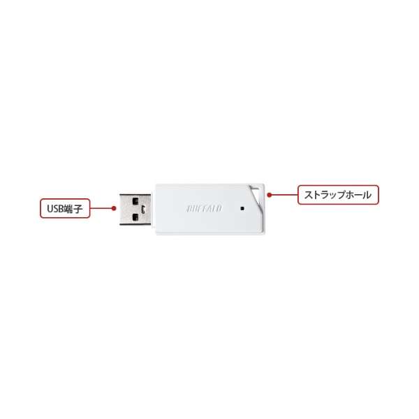RUF2-KR32GA-WH USB[ USB2.0Ή 32GB ǂRlN^ RUF2-KRAV[Y zCg [32GB /USB2.0 /USB TypeA /Lbv]_5