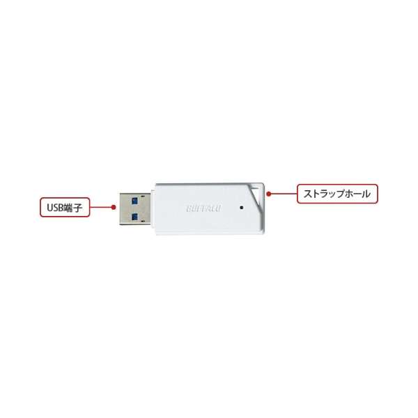 RUF3-K64GB-WH USB[ USB3.1/3.0/2.0Ή 64GB Lbv RUF3-KBV[Y zCg [64GB /USB3.1 /USB TypeA /Lbv]_4