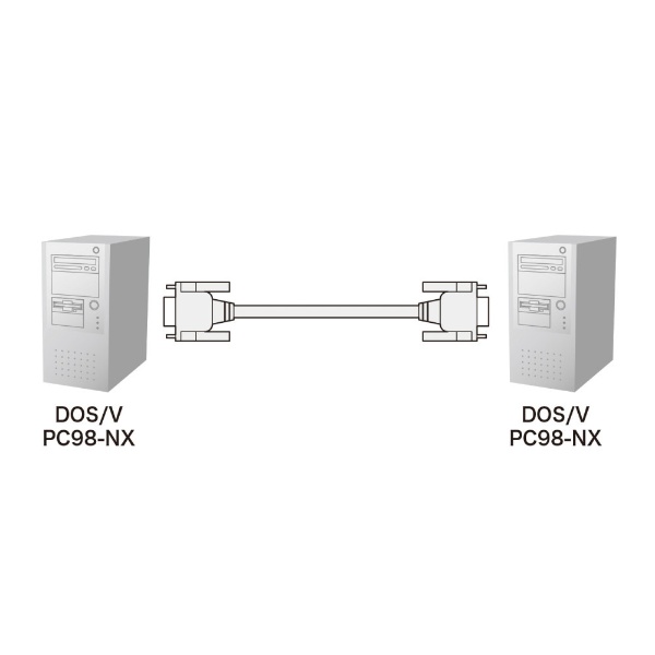 RS-232Cケーブル クロス （D-sub9pinメスインチネジ（4-40）- D