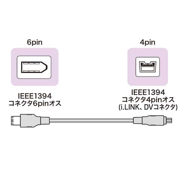 KE-1346-2BK　SUPPLY　サンワサプライ｜SANWA　IEEE1394ケーブル（6pin-4pin・2m・ブラック）　通販