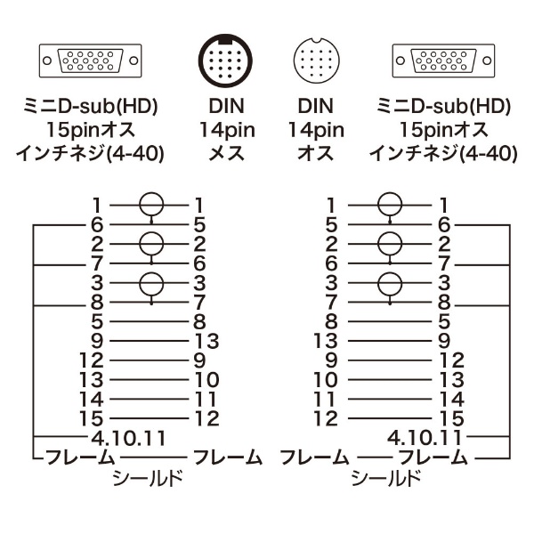 ディスプレイ工事配線ケーブル アナログRGB （ミニD-sub（HD）15pin