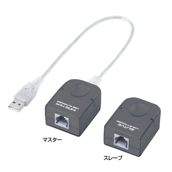 USBエクステンダ− 即納最大半額 直営限定アウトレット USB-RP40