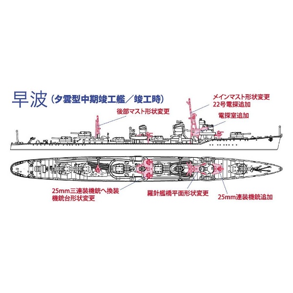1/700 ウォーターラインシリーズ 日本海軍 駆逐艦 早波 長谷川製作所 