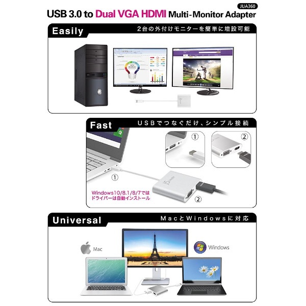 USB-A オス→メス VGA／HDMI］3.0変換アダプタ JUA360 j5 create