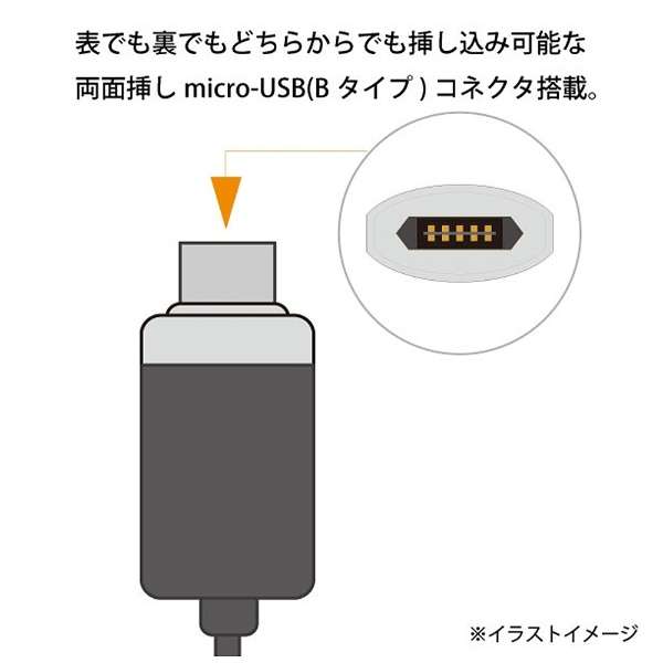 mmicro USB/USBdnP[ǔ^AC[d{USB|[g 2A i1mj ubN BMLRSMUAC [1|[g]_6