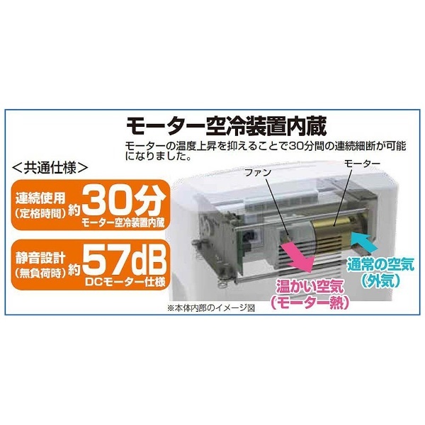 NSE-526 電動シュレッダー ブラック [マイクロカット /A4サイズ /CDカット対応] ナカバヤシ｜Nakabayashi 通販 