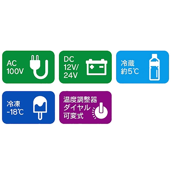 入園入学祝い ENGEL エンゲル 冷凍冷蔵庫 ポータブルSシリーズ AC DC両電源 容量15L MT17F