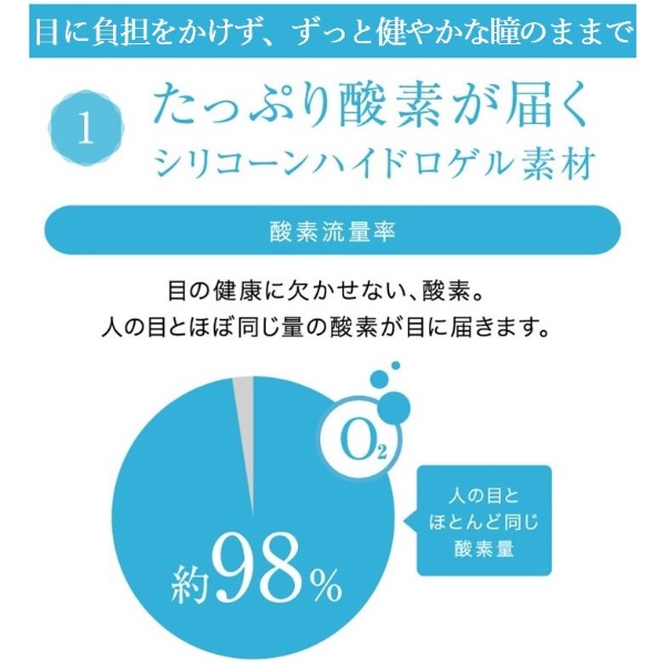 ワンデーアキュビュートゥルーアイ90枚パック[１日使い捨てコンタクトレンズ] Johnson&Johnson｜ジョンソン＆ジョンソン 通販 |  ビックカメラ.com