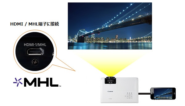 データプロジェクター LV-HD420 キヤノン｜CANON 通販 | ビックカメラ.com