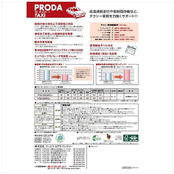 タクシー専用高性能バッテリー PRODA TAXI PTX-D26R