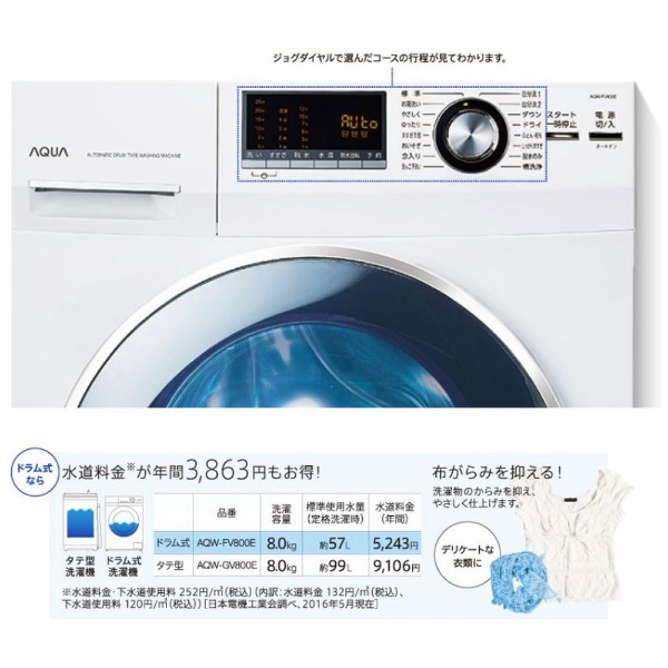 ビックカメラ.com - ドラム式全自動洗濯機 Hot Water Washing ホワイト AQW-FV800E-W [洗濯8.0kg /乾燥機能無  /左開き]