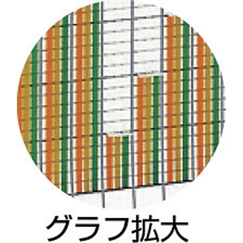 日本統計機 小型グラフSG220 SG220 - 1