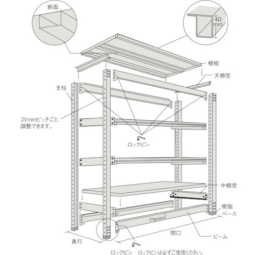 TRUSCO　M2型軽中量棚　1760X450XH1800　4段　単体　ネオグレ M2-6644 NG