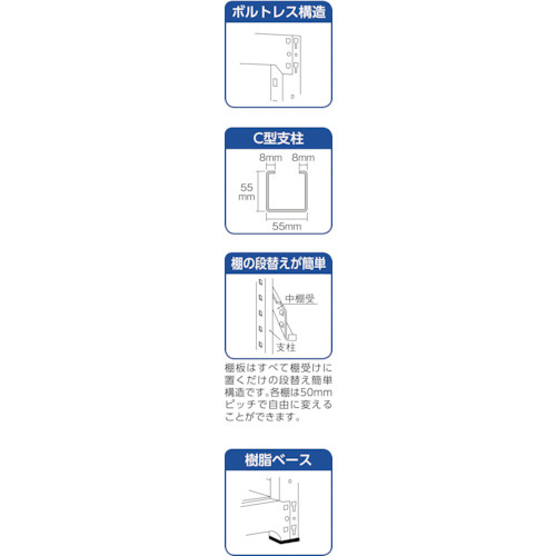 TRUSCO　M5型中量棚　1800X721XH2100　5段　連結　ネオグレ M5-7675B NG