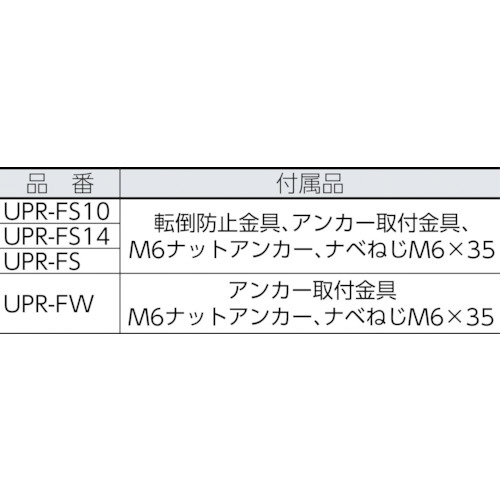 TRUSCO　UPR型ラック枠のみ　H1000 UPR-FS10