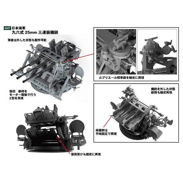 1/35 グランドアーマーシリーズ 日本海軍 九六式25mm三連装機銃 ピットロード｜PIT-ROAD 通販 | ビックカメラ.com