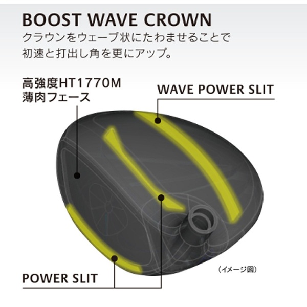 レフティ フェアウェイウッド TOUR B JGR #5《JGR オリジナル TG1-5 カーボンシャフト》SR ブリヂストン｜BRIDGESTONE  通販 | ビックカメラ.com