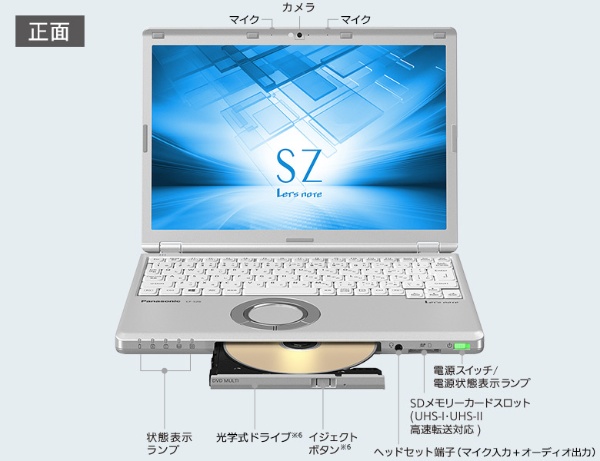 CF-SZ6PDYQR ノートパソコン Let’s note（レッツノート）SZシリーズ レッツノートシルバー [12.1型 /Windows10  Pro /intel Core i5 /Office HomeandBusiness Premium /メモリ：8GB /SSD：256GB 