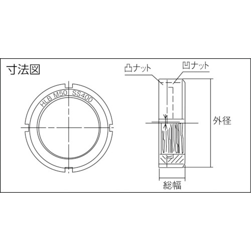 ハードロックベアリングナット　M10X0．75 HLB-S-10C-01-PO