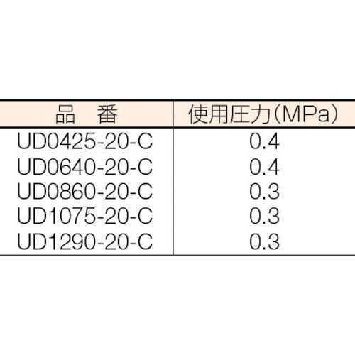 真空用チューブ 透明 8X6．0mm 20M UD0860-20-C 日本ピスコ｜NIHON PISCO 通販