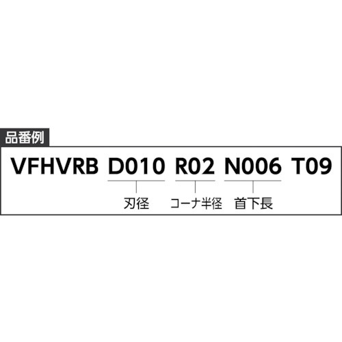 超硬エンドミル IMPACTMIRACLEシリーズ VF－HVRB VFHVRBD010R02N020T09