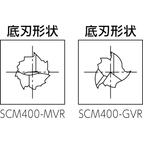 OptiMill－Composite（SCM400） 複合材用ルーター SCM400-0400ZMVR-S
