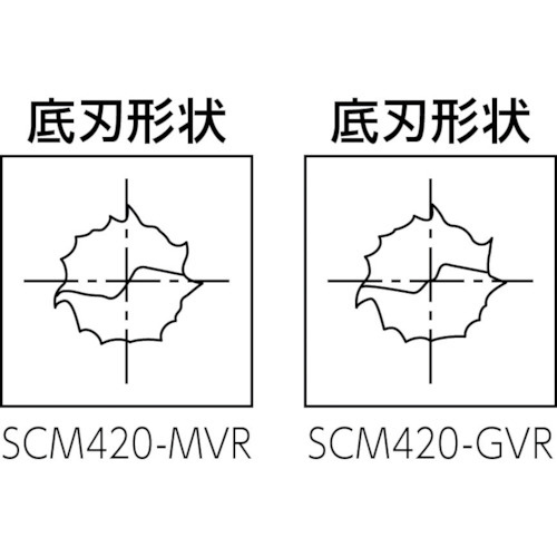 OptiMill－Composite（SCM420） 複合材用ルーター SCM420-0400ZGVR-S